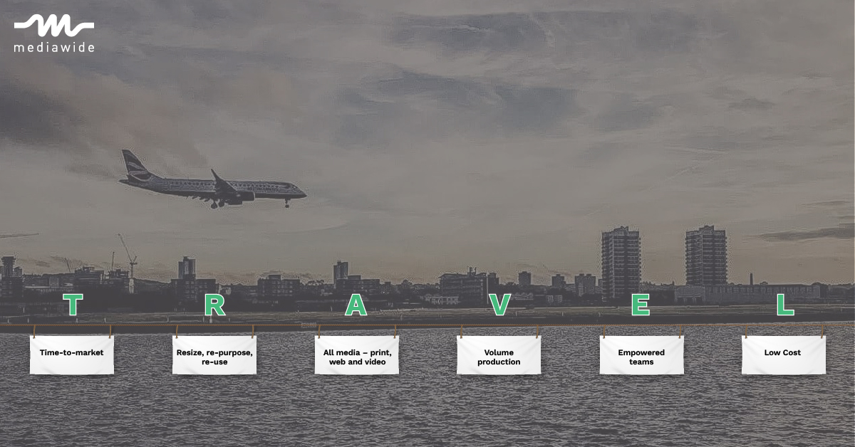 Creative Management Platform benefits for Travel Brands