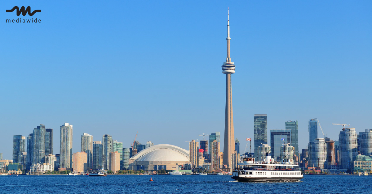 Connected Digital Experiences Platform