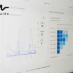 Screen showing analytics