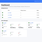 MWRM - Dashboard